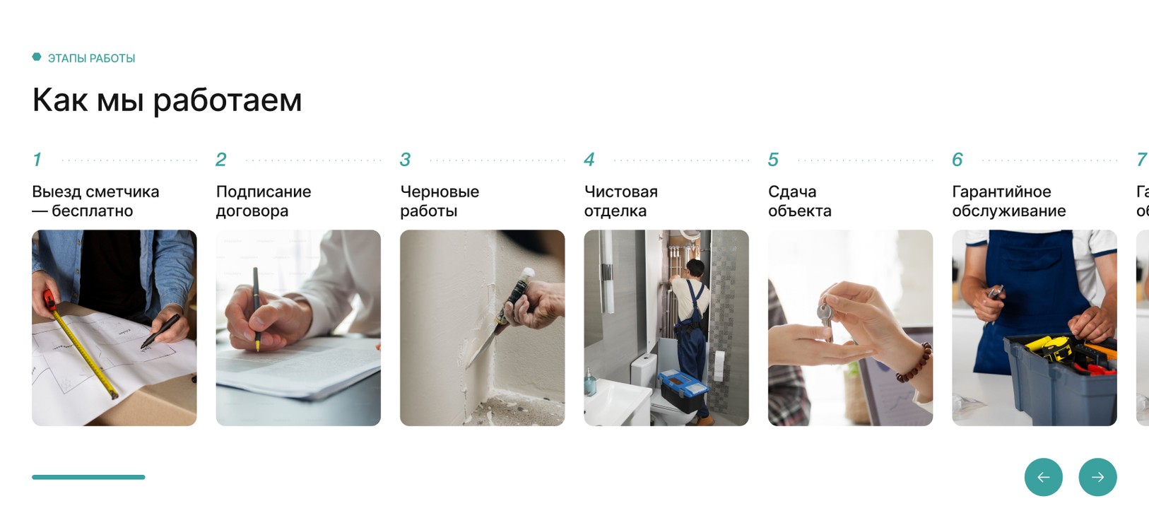 Етапи роботи