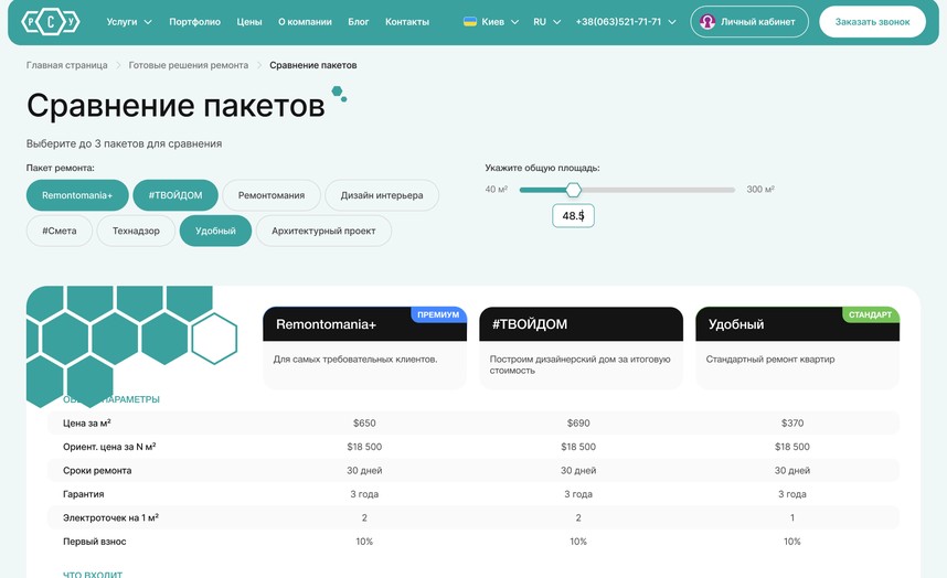 Сравнение пакетов