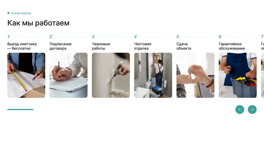 Етапи роботи