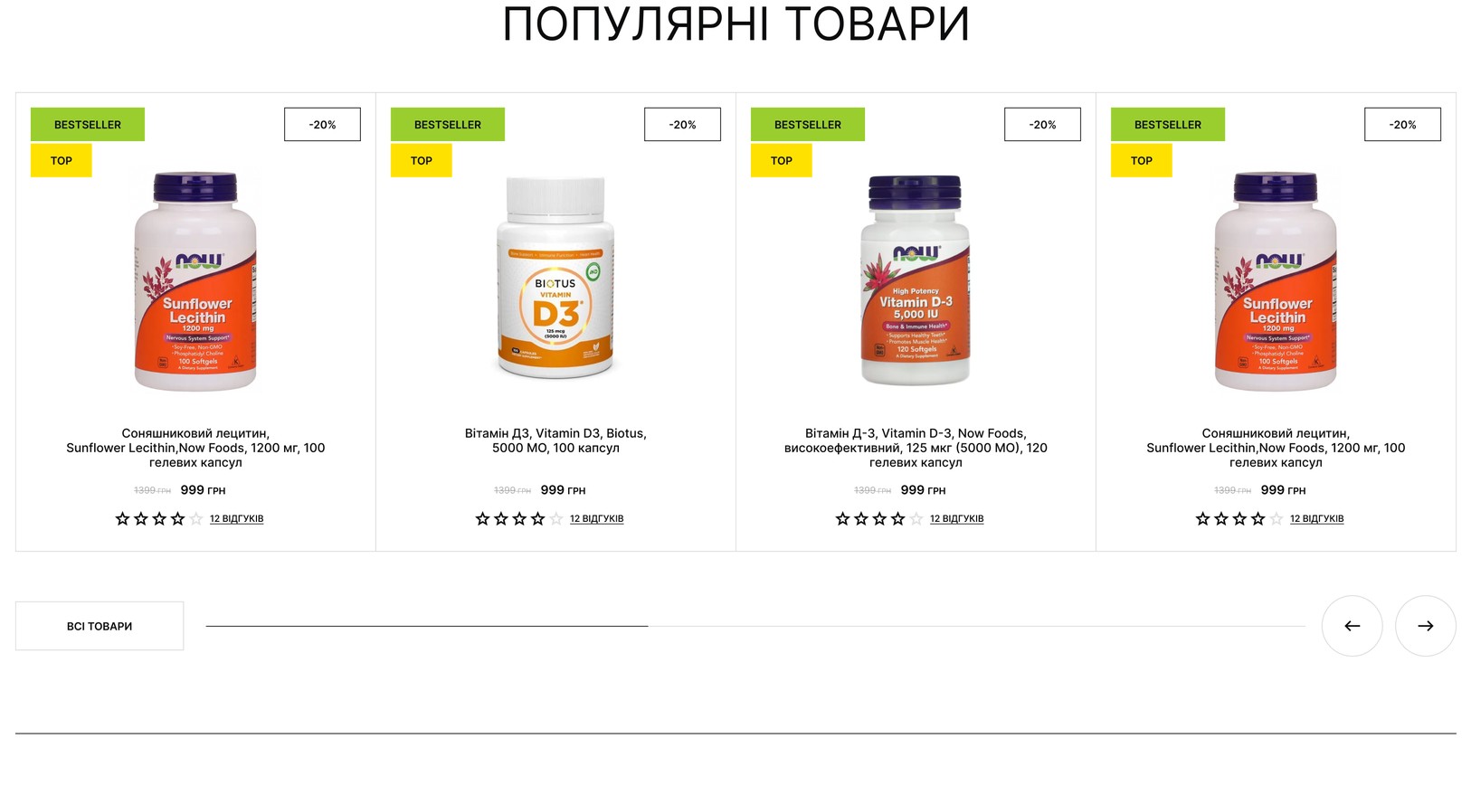 Популярні товари