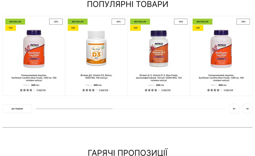 Популярні товари