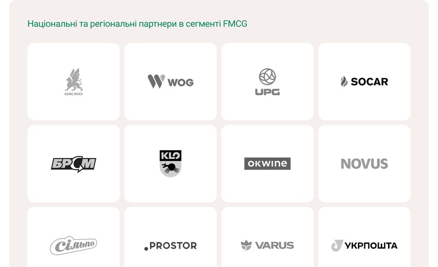 Партнёры компании