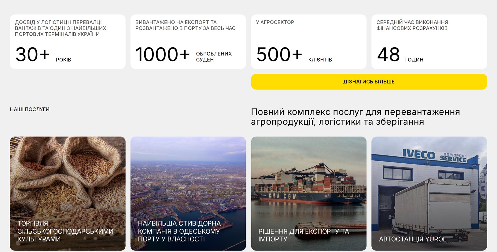 Блок о компании и показатели работы