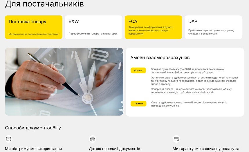 Документооборот и взаиморасчёты