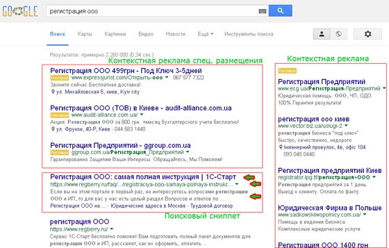 пошукова видача
