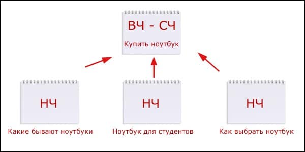 perelink-4