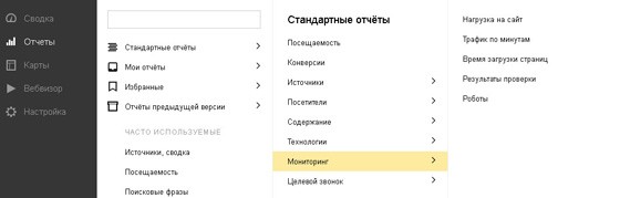 yandeks-metrika-poleznye-funkcii-3