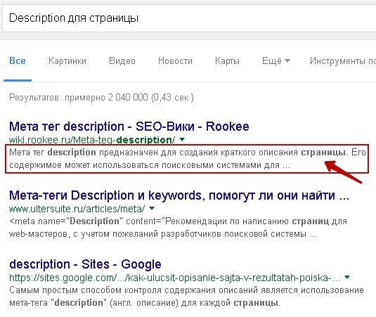 опис статті
