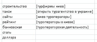результат работы