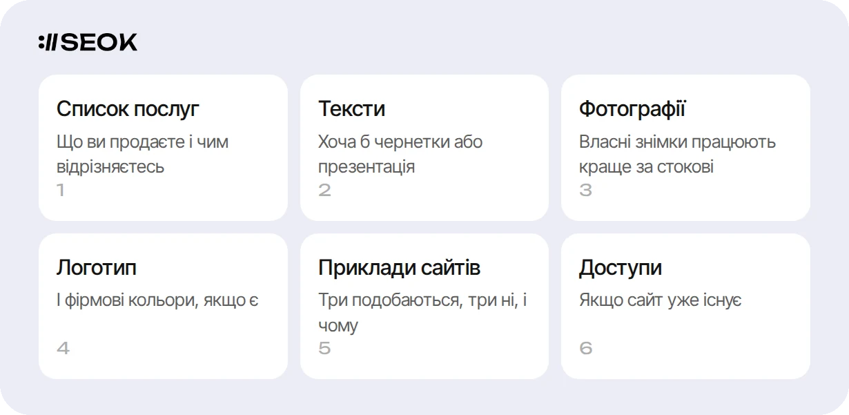 Що підготувати перед розробкою сайту: тексти, фото, логотип, приклади й доступи