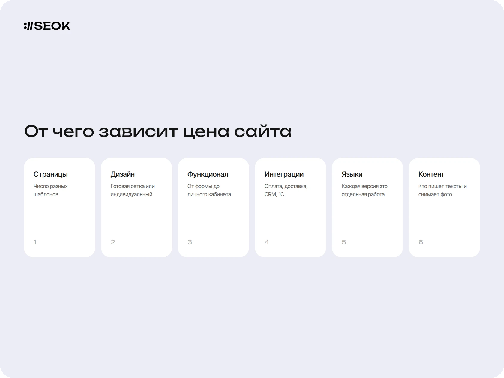Шесть факторов, влияющих на цену сайта