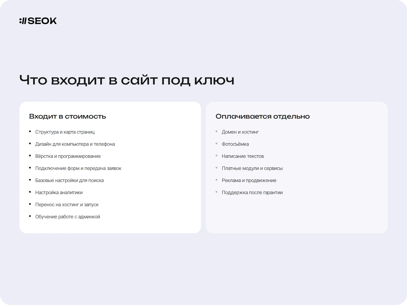 Что входит в сайт под ключ и что оплачивается отдельно