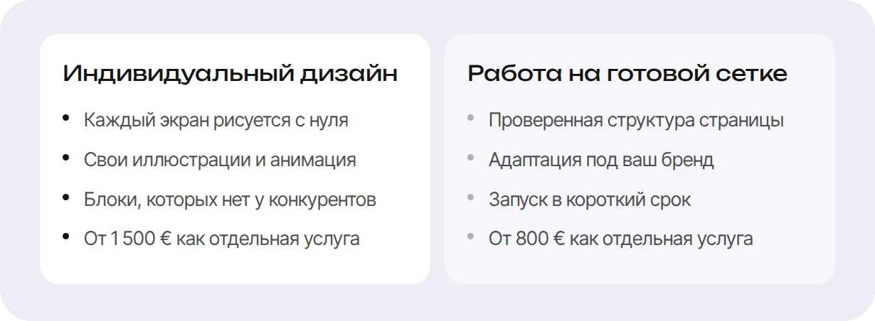 Сравнение индивидуального дизайна и готовой сетки
