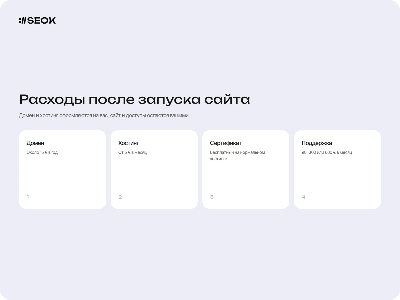 Расходы на сайт после запуска