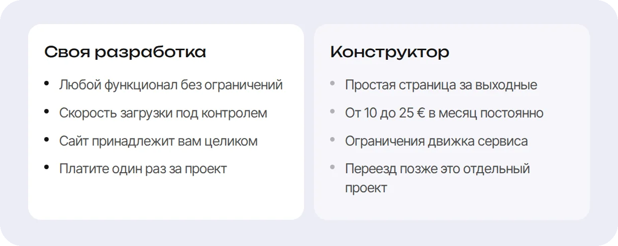 Сравнение конструктора и собственной разработки
