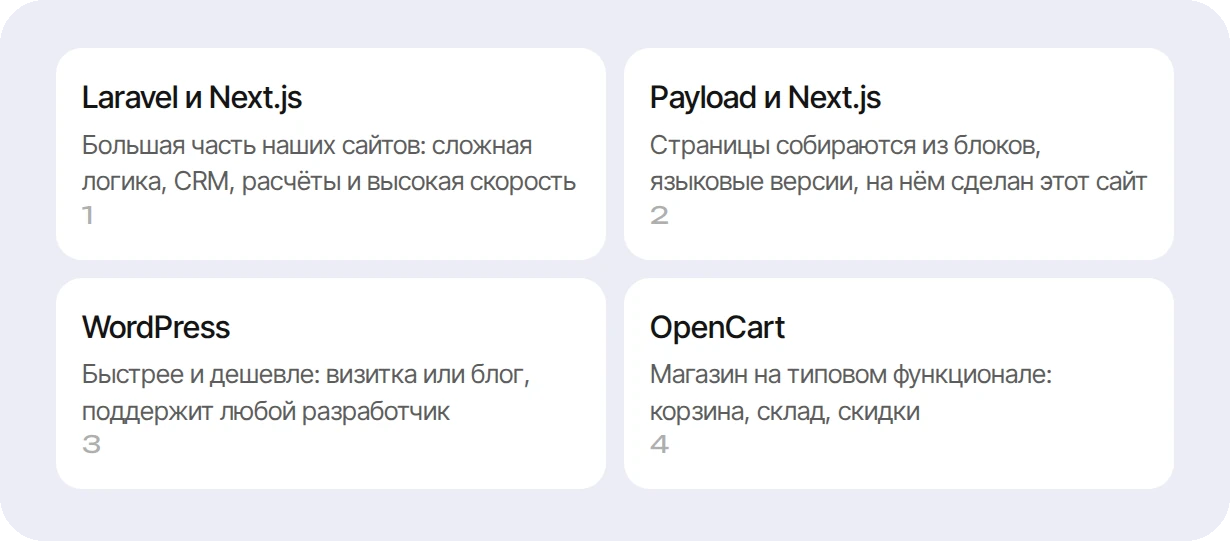 Платформы для создания сайта: Laravel, Payload и Next.js, WordPress, OpenCart